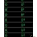 tra cứu năm sản xuất đàn Piano