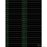 bang tra cuu nam san xuat dan piano