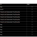 Danh sách Piano Yamaha series U