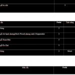 Danh sách Piano Yamaha series U